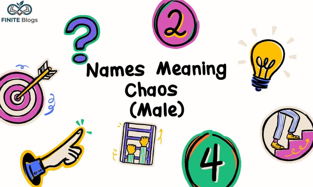 Names That Mean Insane